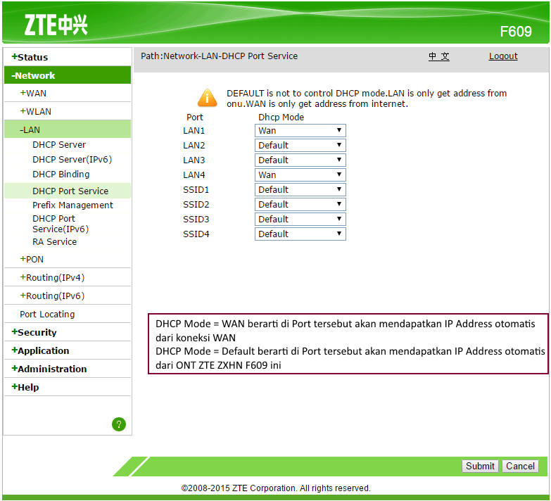 Zte F609 Password Default Forgot Password To Zte F609 Router